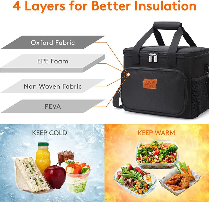 Insulated Lunch Bag, Large Capacity for Work & Picnics