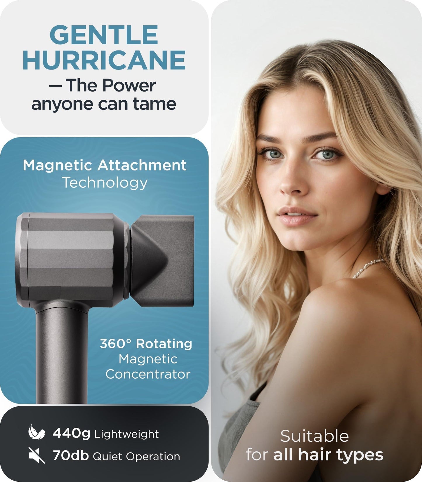 Hair Dryer Gray Intelligent High-Speed Temperature Control Overheat Protection